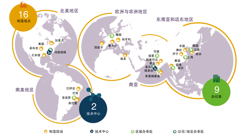 美国哥伦比亚化学公司潍坊科伦比恩化工采购艾希顿防爆型板框压力式滤油机以及滤油纸